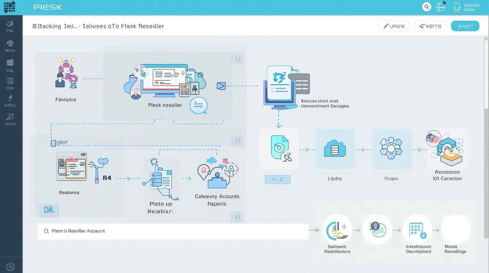 Backup dan Restore Reseller akun Plesk
