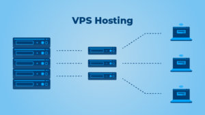 Hosting VPS