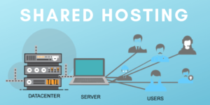 Shared hosting